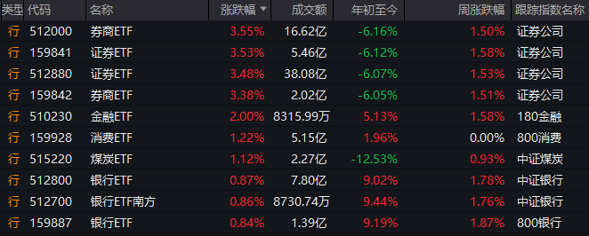 富拓外汇交易平台怎么样你知道富拓外汇平台究竟是干什么的软件吗？这个秘密你可能还不知道！