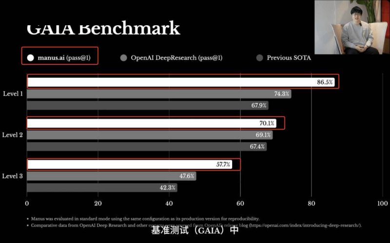 富拓外汇官网开户流程我用60天探索mt4自动交易配置，结论让我赚翻了