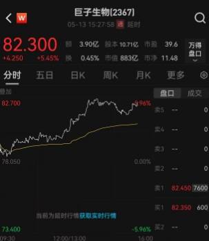 富拓外汇平台受哪里监管外汇市场波动剧烈，今天你抓住机会了吗？