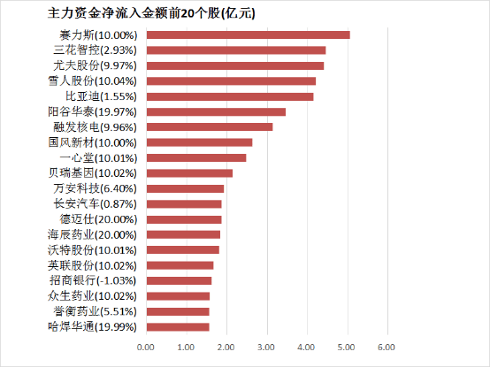 富拓外汇交易平台网站护航2025年高考，河北交警已准备就绪