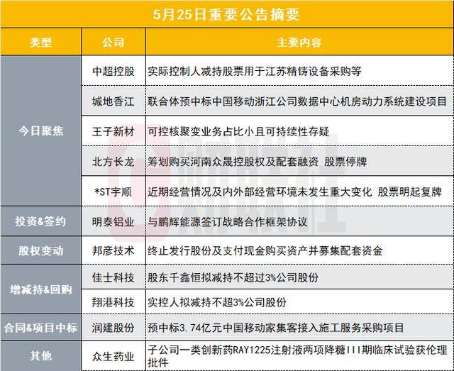 富拓外汇官网开户流程想在外汇市场中脱颖而出？赶紧获取安装富拓外汇App官网！