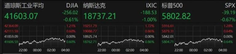 富拓外汇平台官网登录外汇市场今天波动剧烈，理财者抓紧时机举措